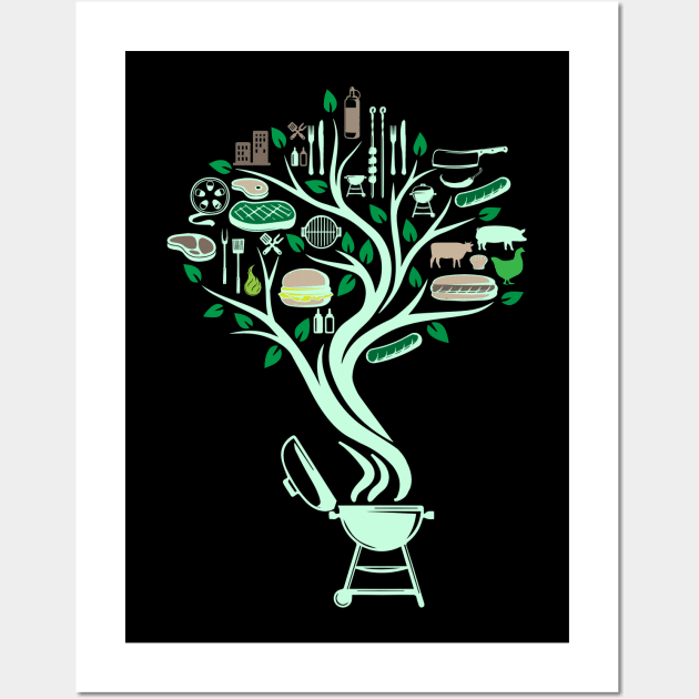 BBQ Grilling Grill Tree Of Life Yoga Celtic Viking Yggdrasil Wall Art by TellingTales